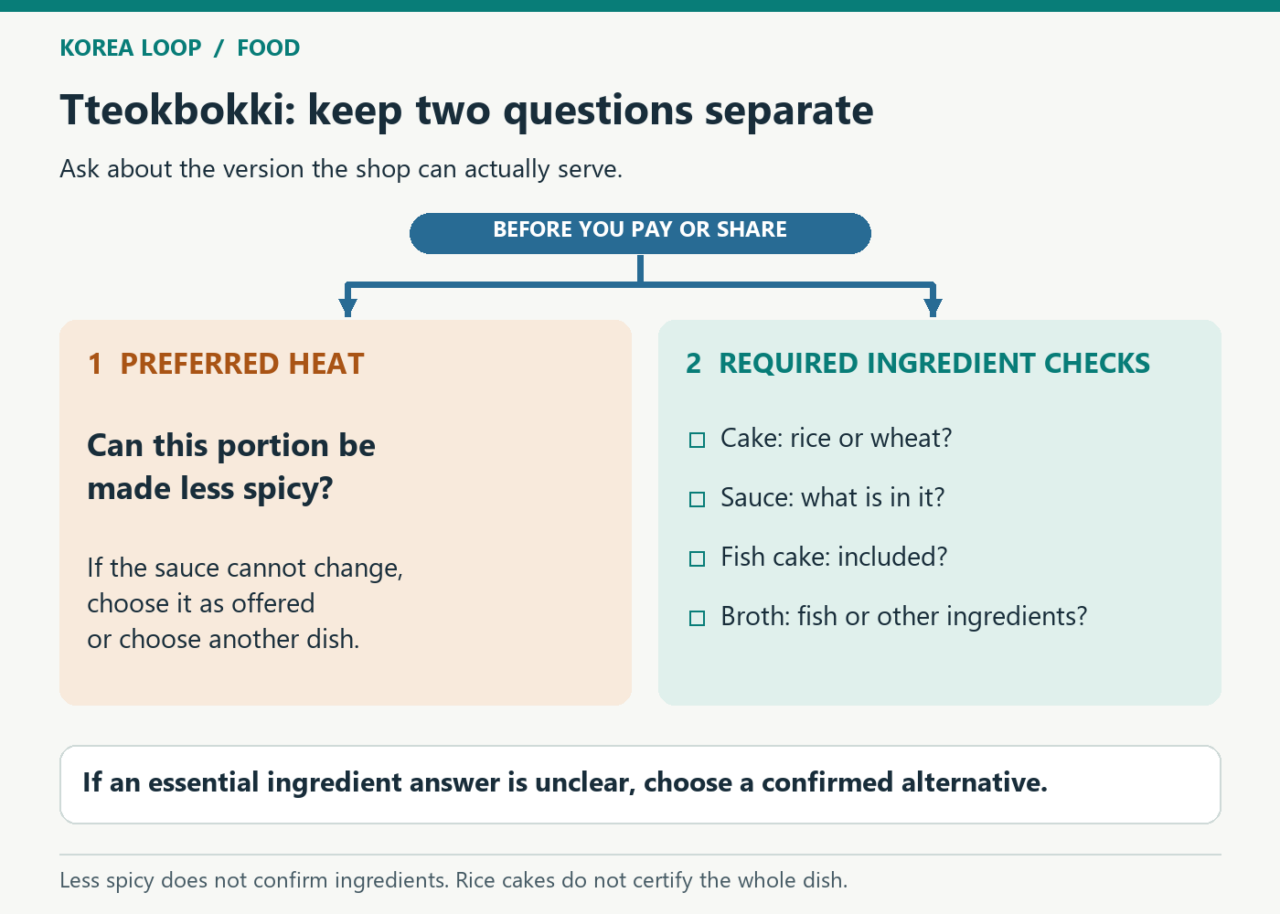 Deux choix distincts pour les tteokbokki : le piquant souhaité et les ingrédients à vérifier dans la pâte, la sauce, le gâteau de poisson et le bouillon.